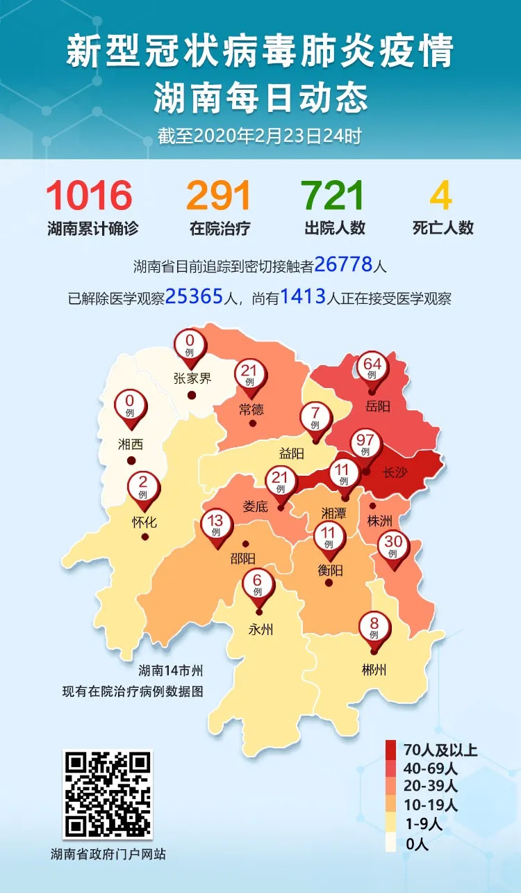 【疫情最新消息2025,湖南疫情最新消息2025】