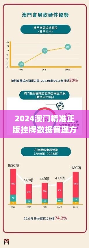 2025年登革热最新消息:2025年登革热最新消息澳门