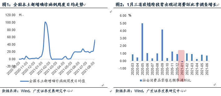 【疫情对客运的影响分析怎么写,疫情对客运量的影响】