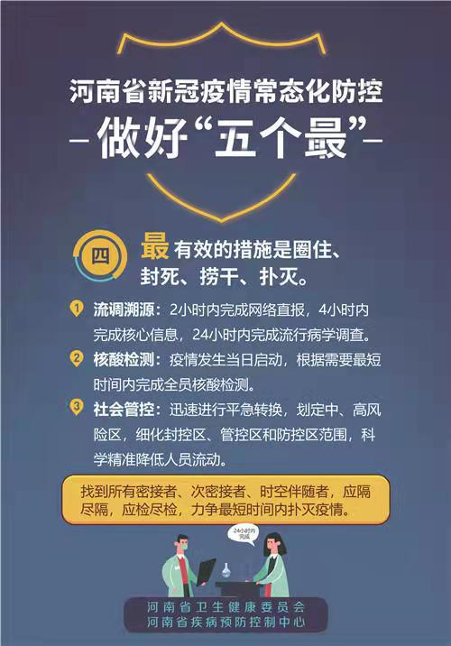 进入疫情常态化时间/全国进入疫情防控常态化是什么时候