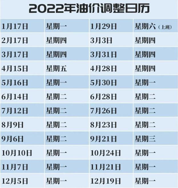 【2022年全国封控时间表/2021年全国封】