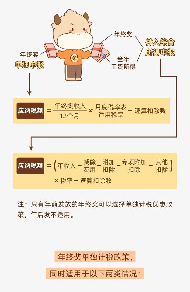2022年延缓缴税政策解读（2021年延期税收政策）
