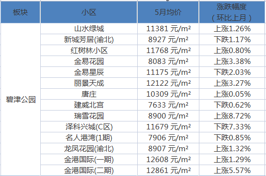 【2025年6月最新一轮病毒/2025最近爆发的喉咙】