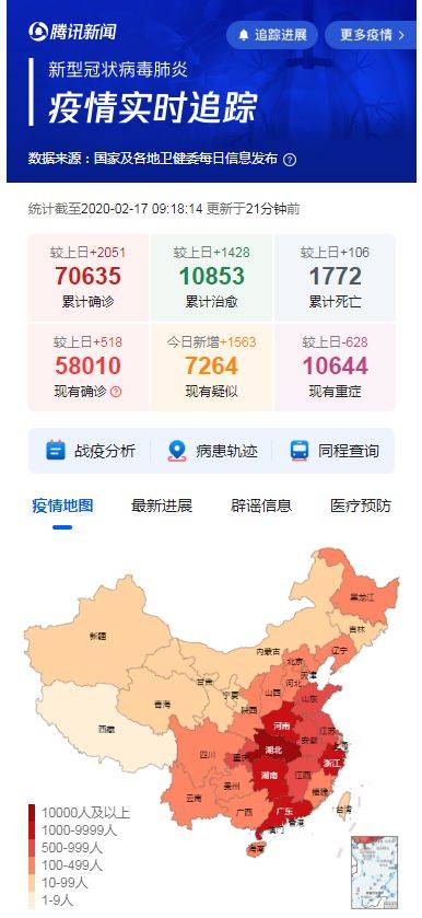 【2027年疫情最新消息今天/202年疫情最新情况】