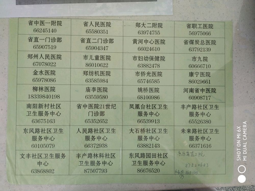 【衡水疾控中心电话咨询电话,衡水疾控中心接种门诊电话】
