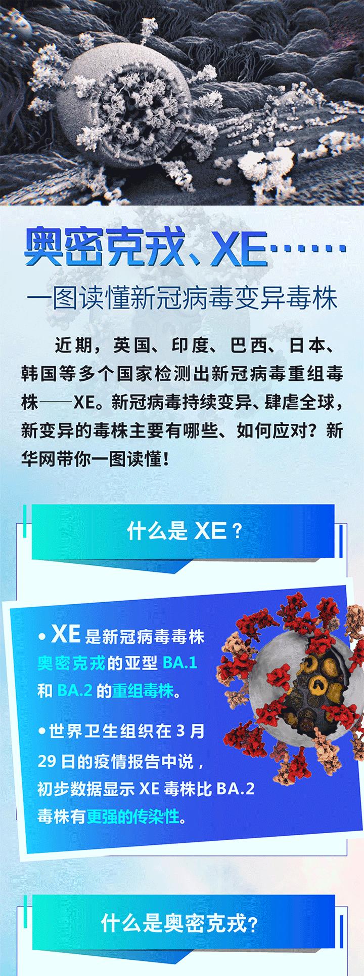 上海新冠疫情起止时间和结束时间/上海新冠疫情什么时候结束