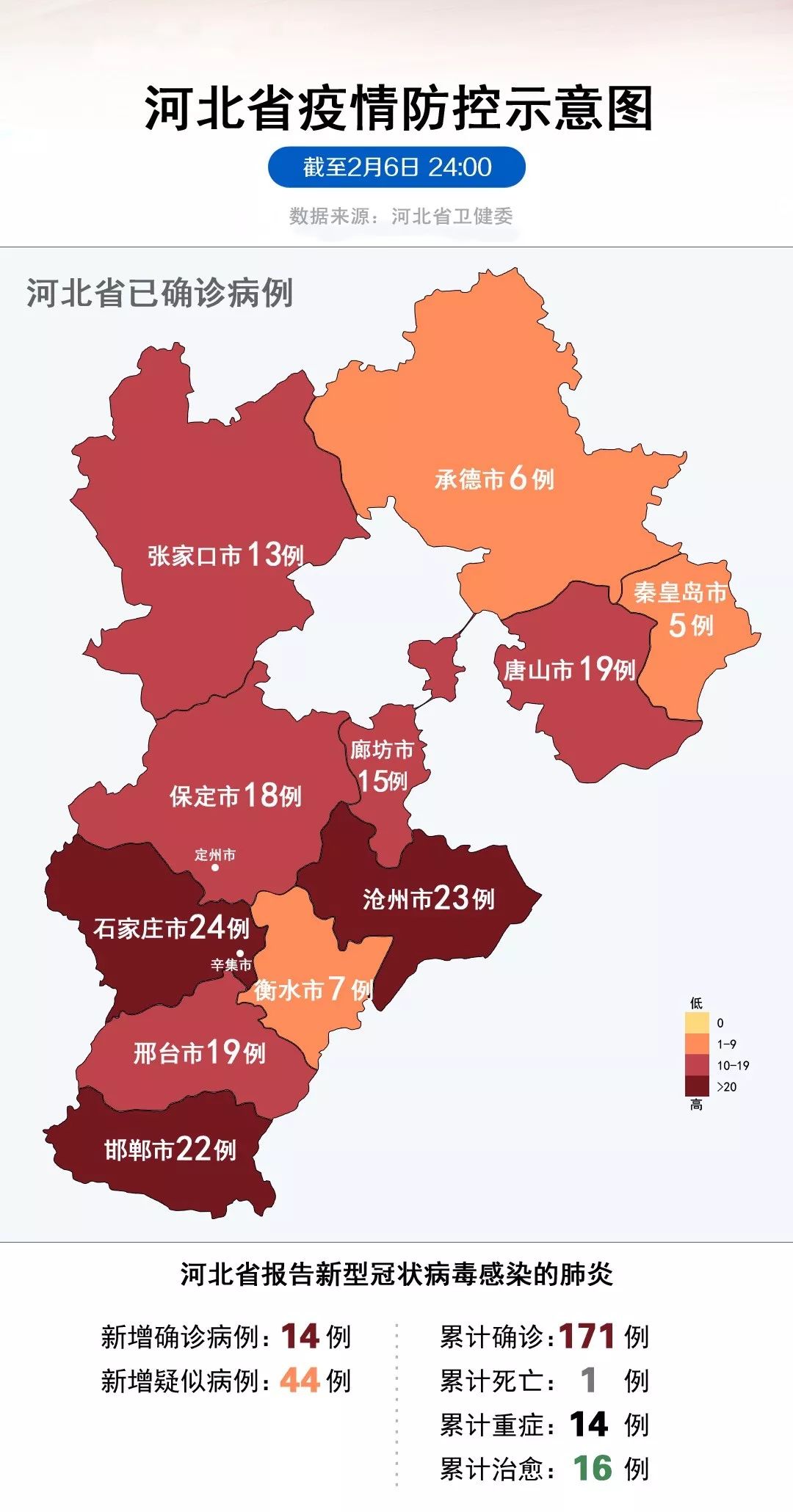 衡水冀州疫情/河北衡水冀州疫情最新数据消息