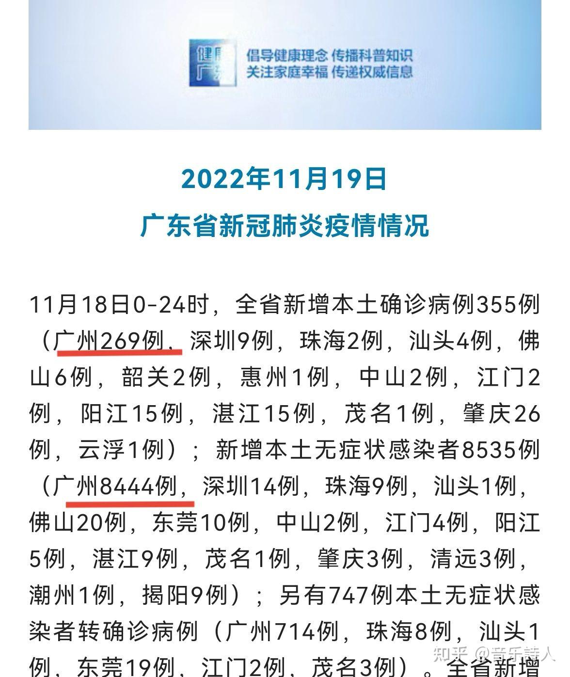 【广东疫情最新情况在哪个城市/广东最新疫情区】