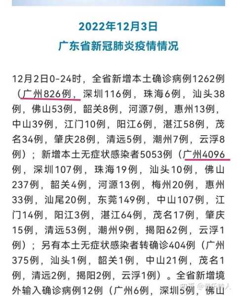 【广东疫情最新情况在哪个城市/广东最新疫情区】