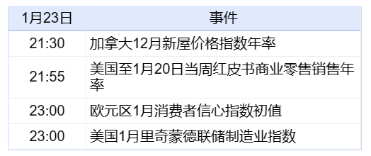 2023全国解封时间官方公告:预计全国解封时间