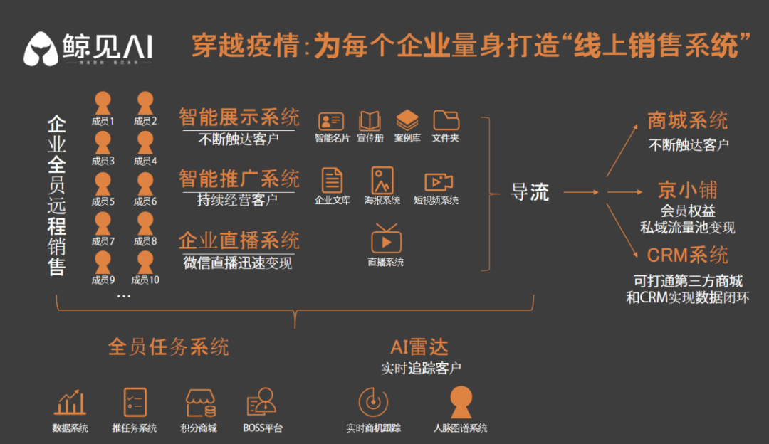 疫情是哪年开始到什么时候结束的:疫情始于哪一年