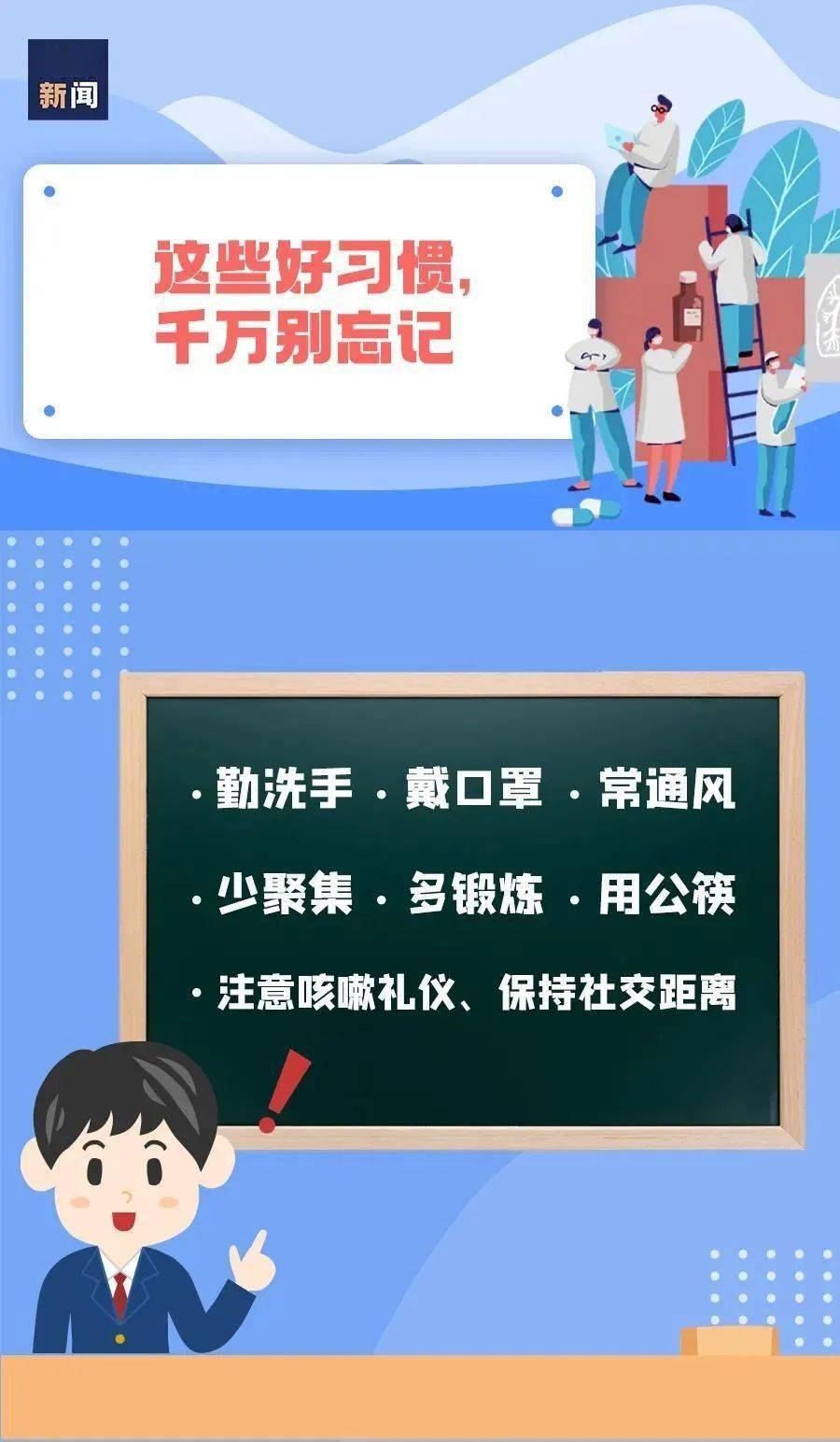 疫情什么时候开始的2020新闻/关于疫情是什么时候开始的