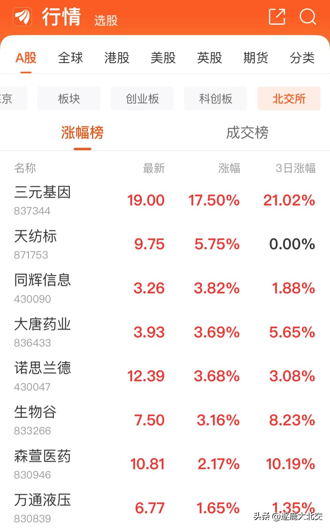 2020年几月份开始打新疫苗的/2021年几月还可以打新冠疫苗