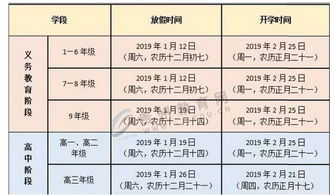 2023年疫情结束时间是几号啊:2023年疫情结束时间是几号啊请问