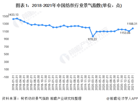 疫情中国从什么时候开始:中国疫情什么时候开始的?