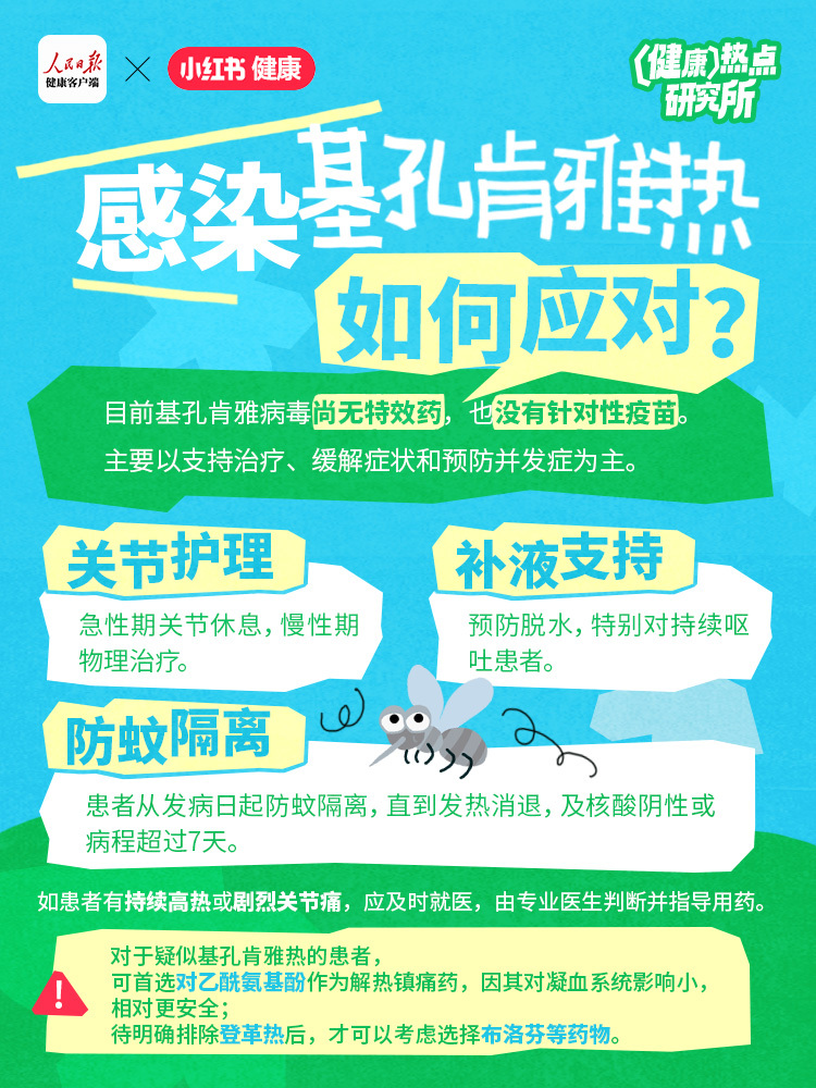 佛山基孔肯尼亚热会人传人吗（基孔肯尼亚病毒的临床表现）