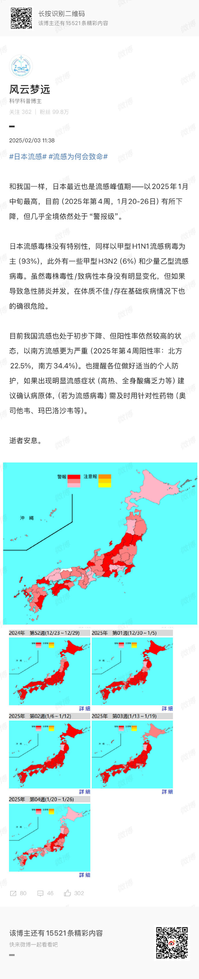 2025年疫情还在吗（2045年疫情）