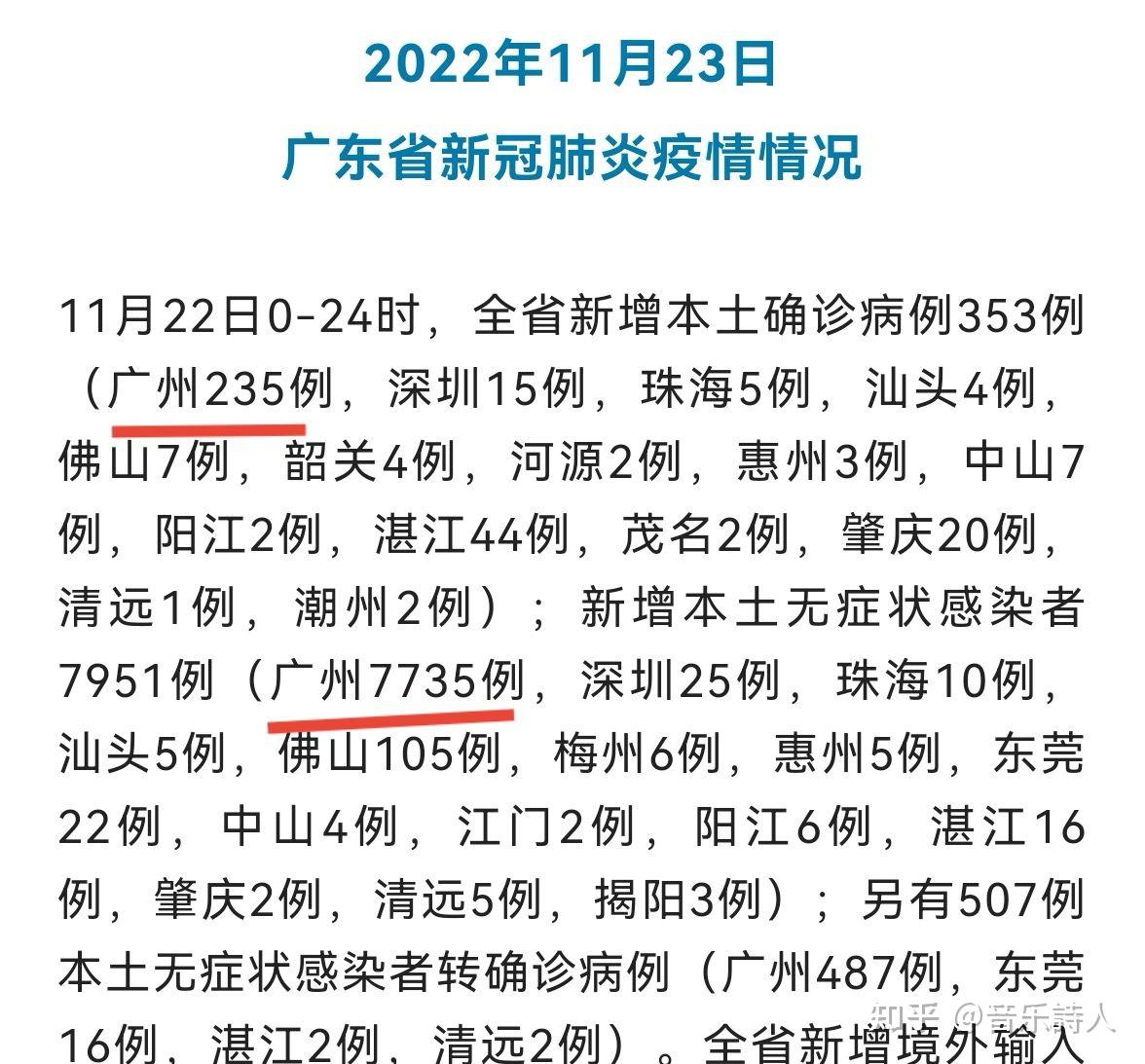 【广东疫情防控最新情况,广东疫情进展最新消息】