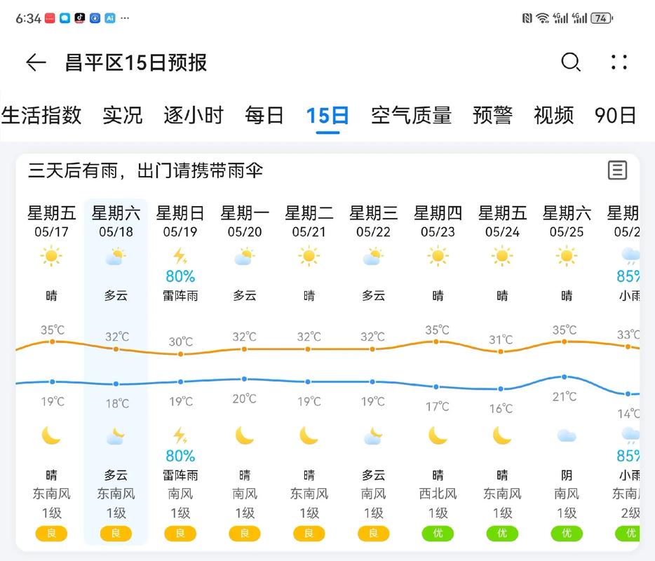 天气预报北京/天气预报北京海淀