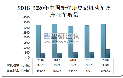 【中国疫情死亡人数累计多少/中国疫情死亡人数一共有多少2020】