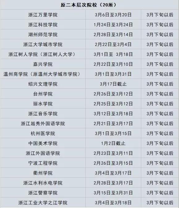 疫情什么时候开始的2020年了（疫情啥时开始的）