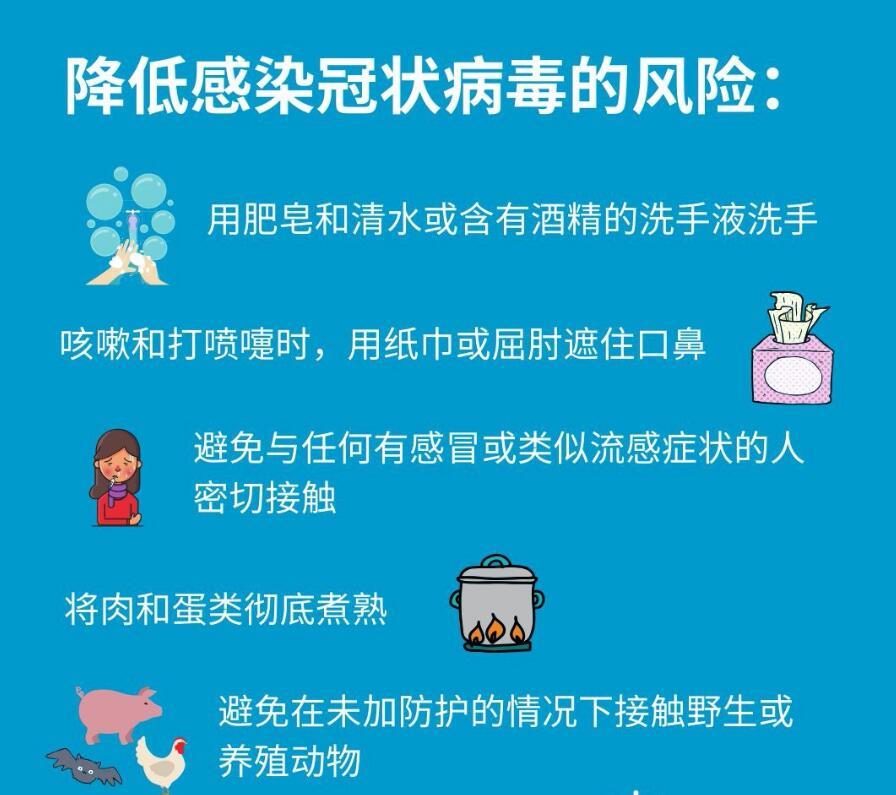 新冠病毒起源于哪个国家/新冠病毒起源于哪个国家的