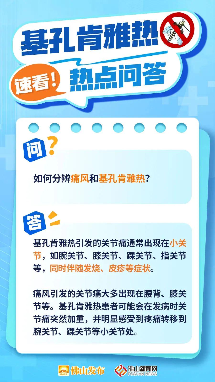 【基孔雅热症状表现/基孔制是什么意思】
