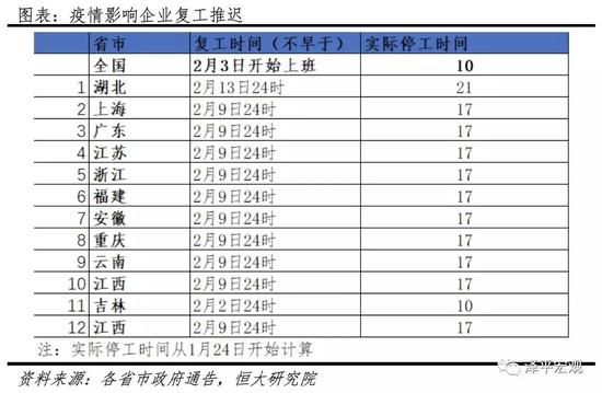【中国疫情结束时间,中国疫情结束时间表】