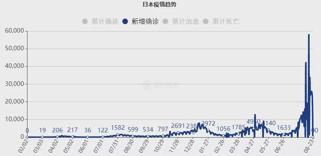 【中国疫情结束时间,中国疫情结束时间表】