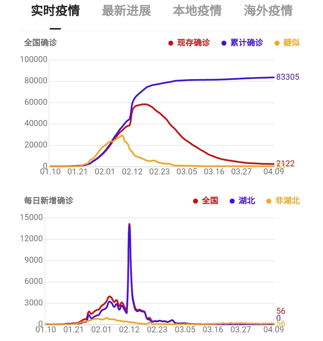 【《千阳病毒》在线播放,电影千阳病毒免费观看】