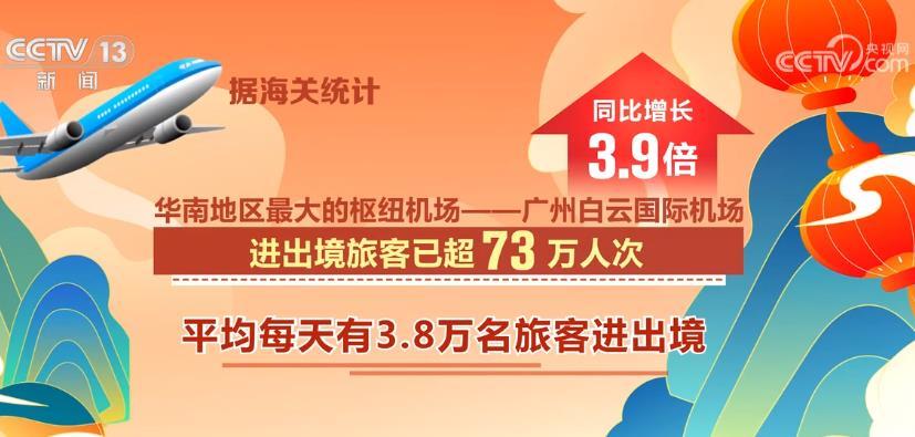 广东肯孔基亚热还能去旅游吗（肯帝亚黑科技新材料项目）