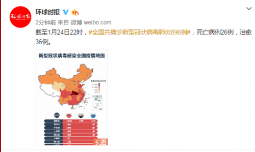 新冠肺炎疫情最新消息中国:新型冠状病毒肺炎疫情最新消息中国