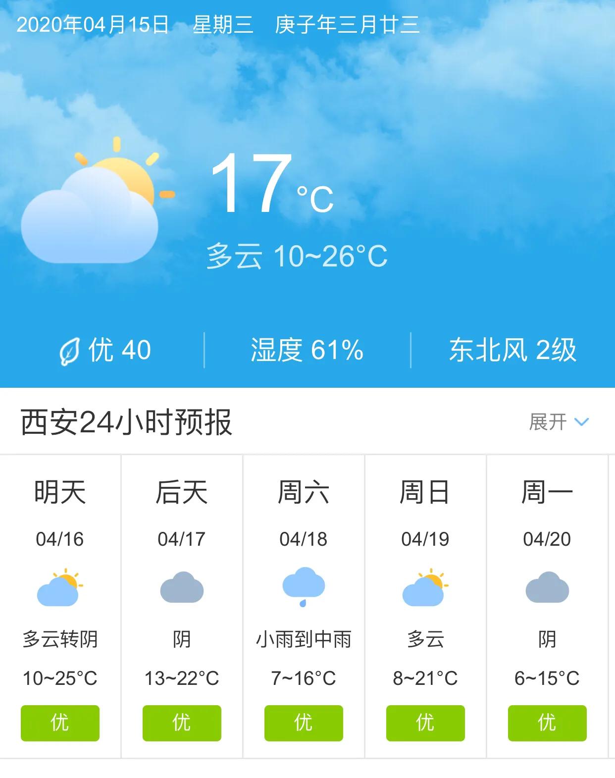 【西安天气预报,西安天气预报最新7天】