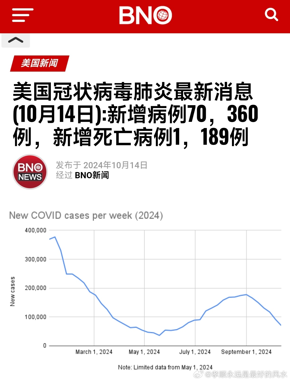 【新冠读音疫情/新冠疫情的读音】