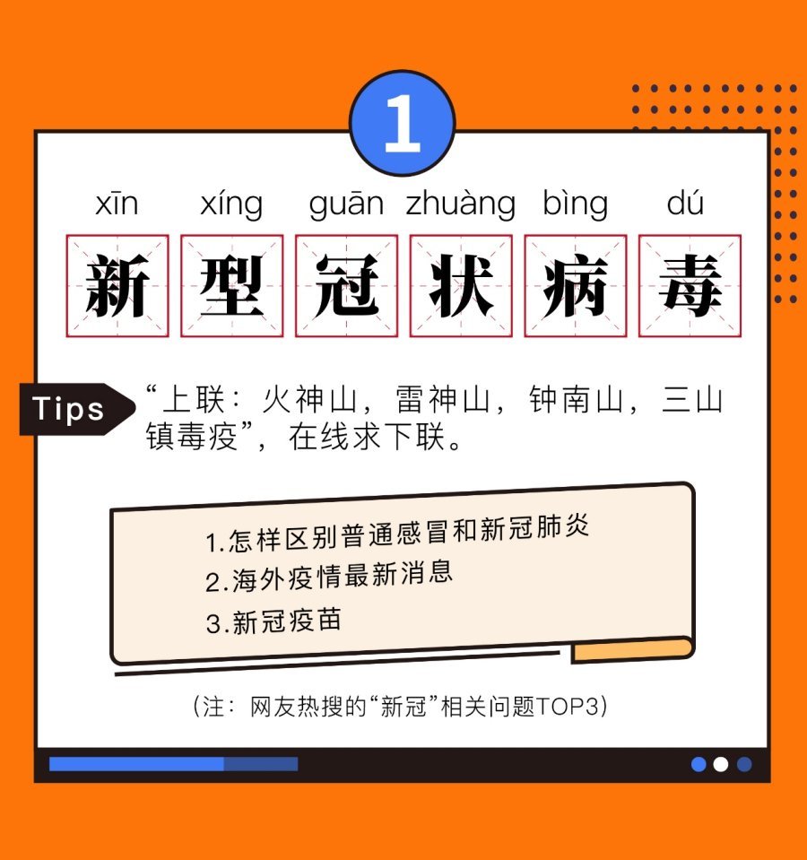 【新冠读音疫情/新冠疫情的读音】