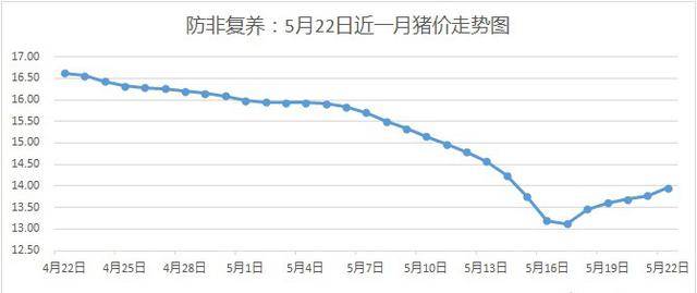 中国的疫情是什么时间开始的/中国的疫情是在什么时候发生的