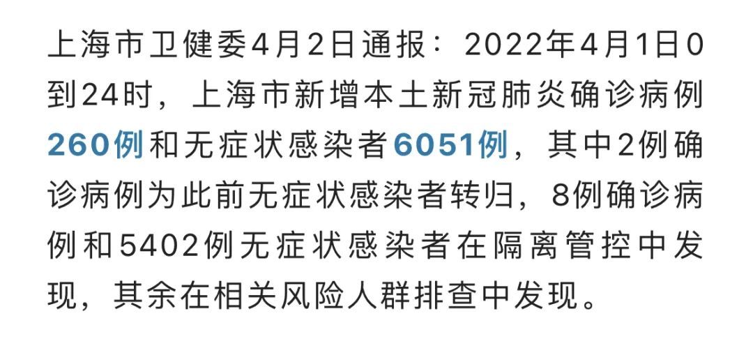 【上海新冠又开始了/上海新冠病毒现在什么情况】