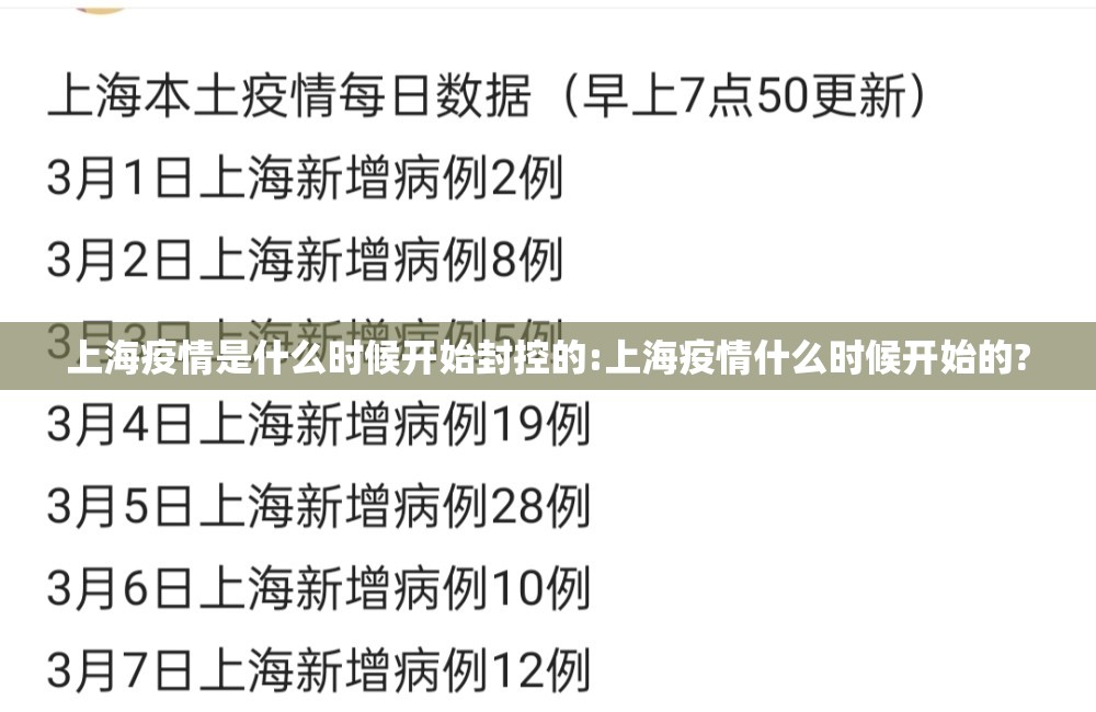 【上海新冠又开始了/上海新冠病毒现在什么情况】
