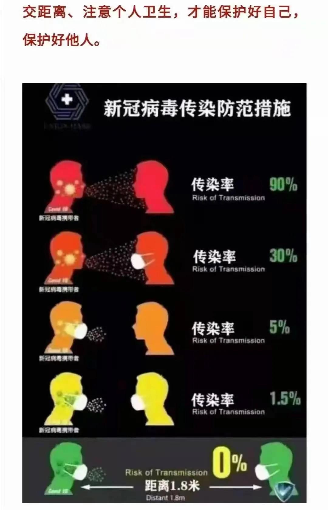 【新冠病毒什么时候完全结束,请问新冠病毒什么时候结束】