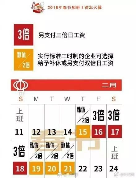 最近三年什么/最近三年什么时候过年
