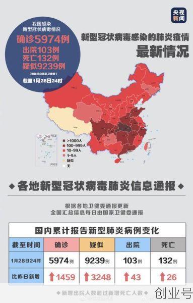 【新冠疫情开始的具体时间,新冠疫情正式开始时间】