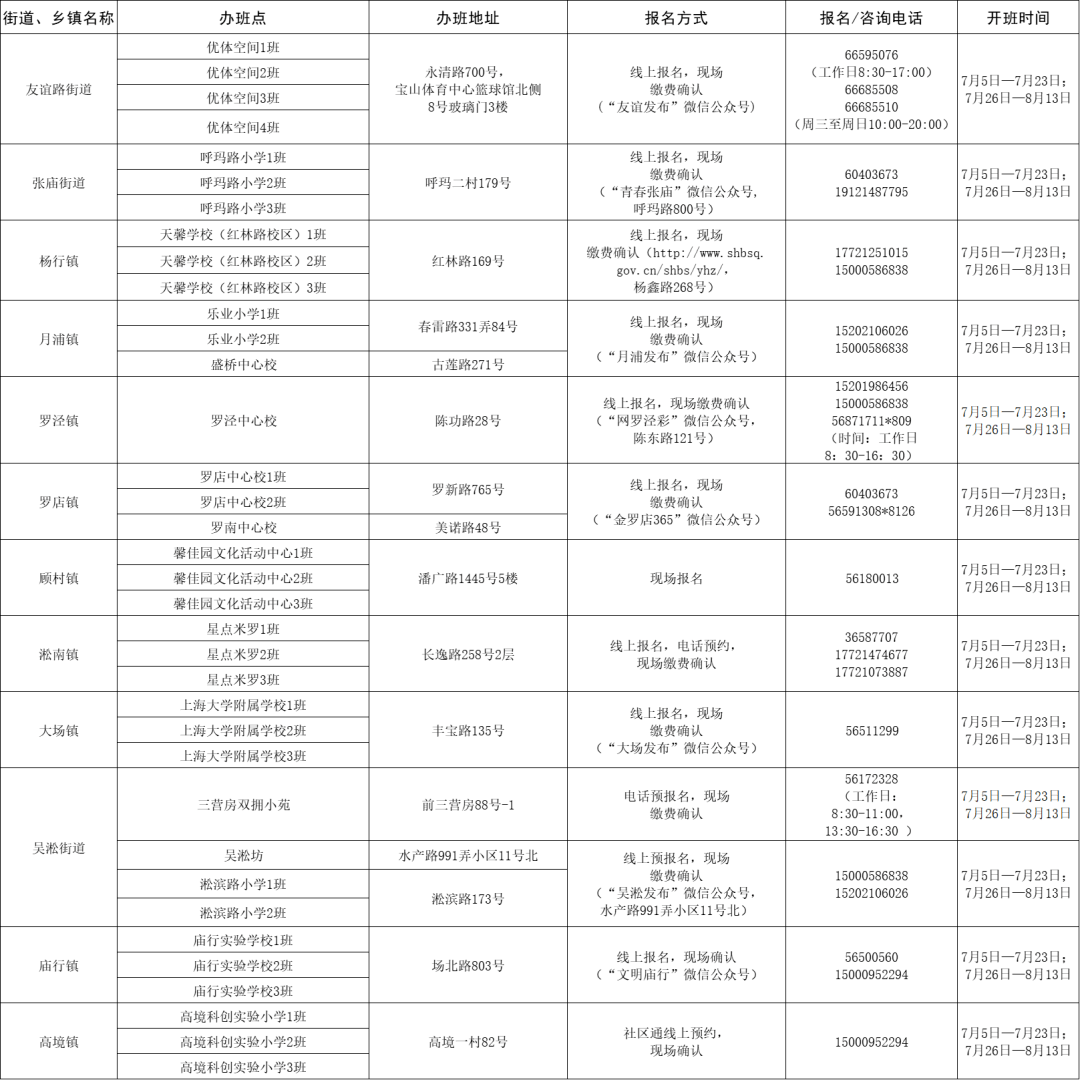 广州越秀区今日疫情消息/广州越秀区疫情最新消息详情2020年2月16日