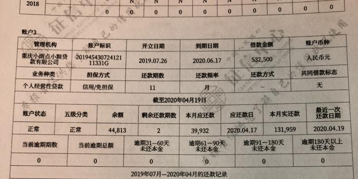 【疫情期间贷款逾期国家政策/疫情期间逾期贷款怎么办】
