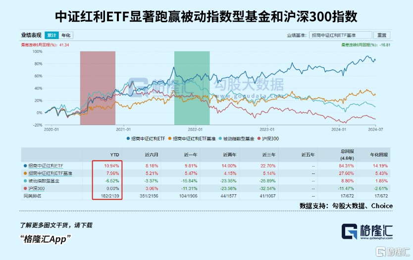 2019—2023年疫情时间线（20192023年疫情时间线红头文件）