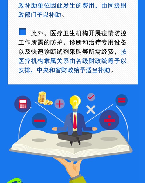 吉林省新冠疫情费用调整政策/吉林省疫情规定