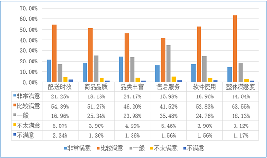 浙江疫情时间线（浙江疫情安排）