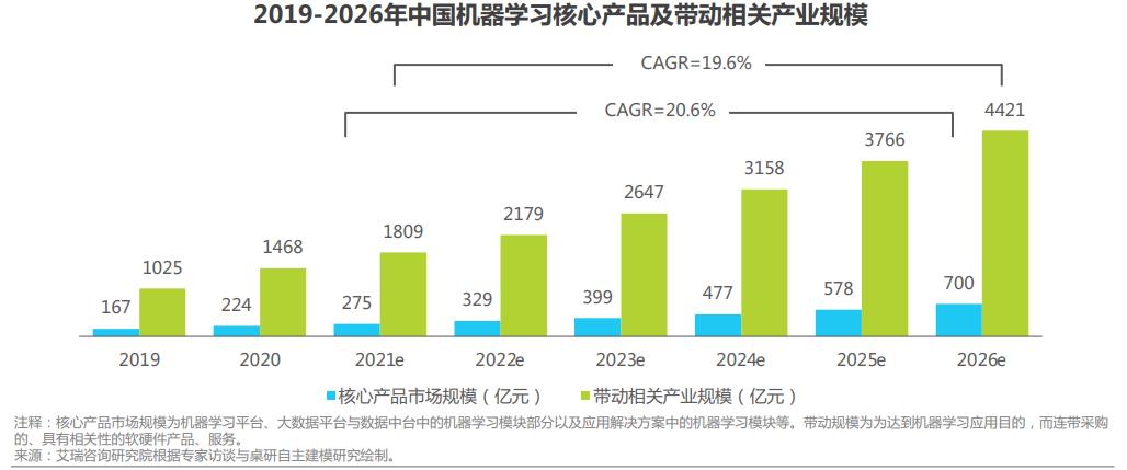 2026年疫情结束了吗现在/二零二一年疫情会结束吗