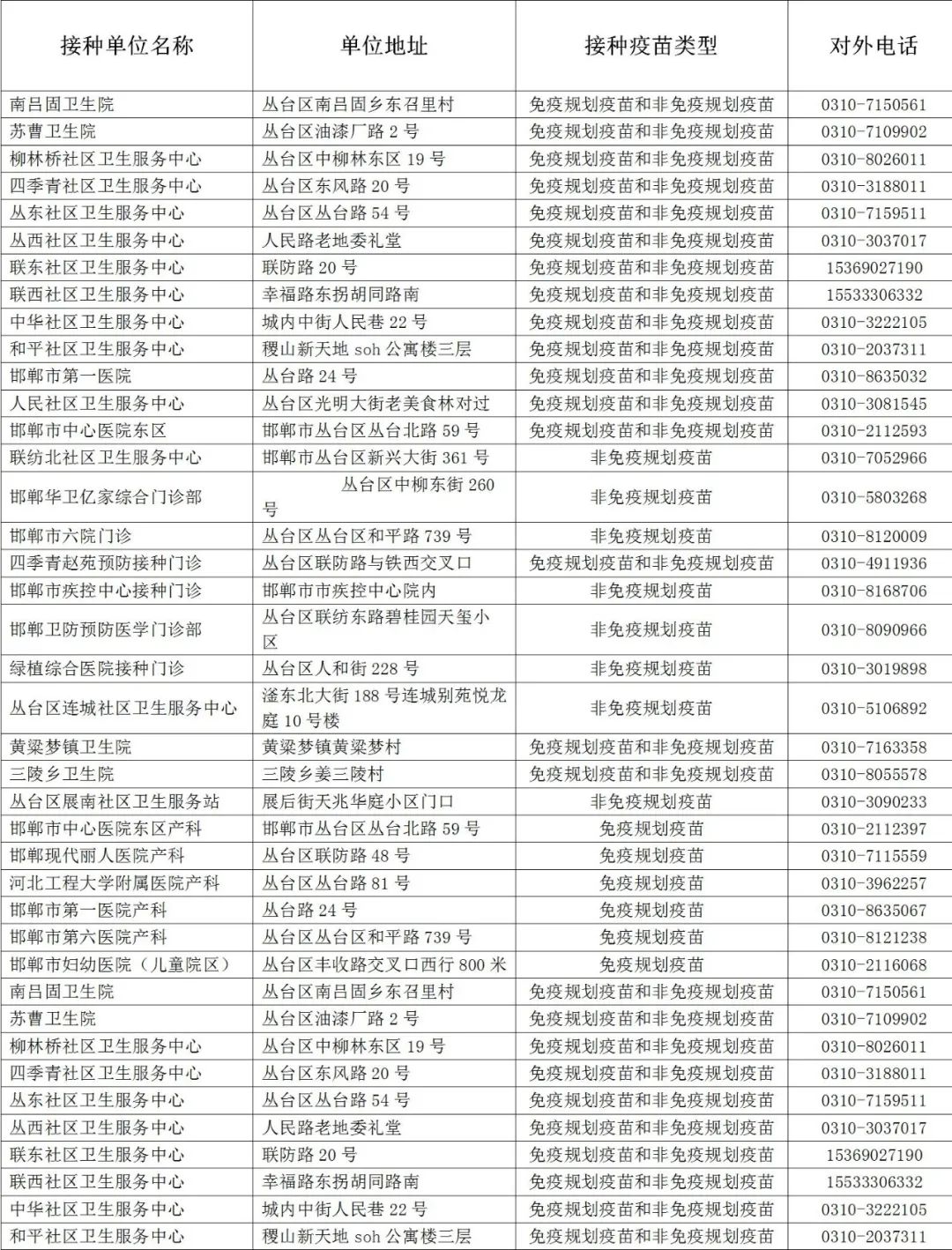 河北疾控中心官网入口:河北疾控中心公众号