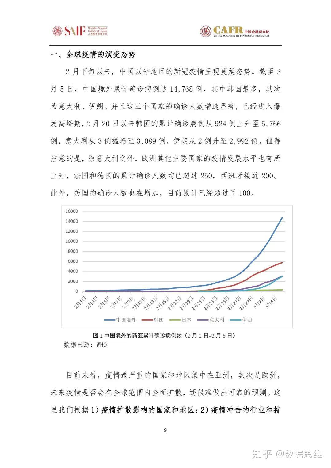 中国疫情开始是什么时候（中国疫情大概什么时候开始的）