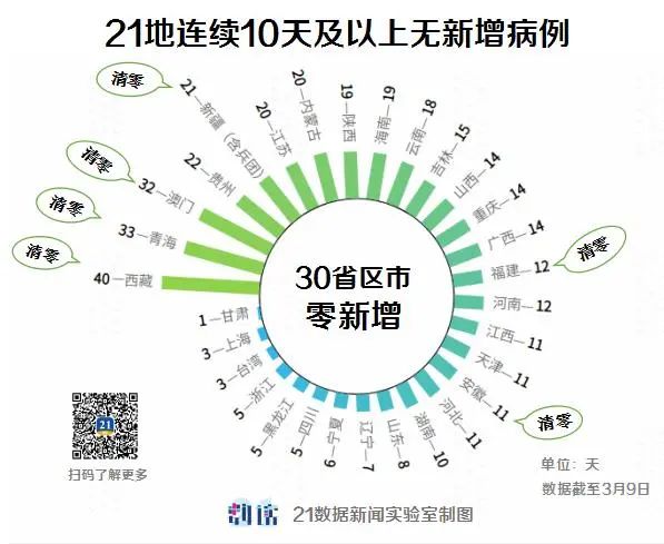 【武汉疫情什么时候开始,武汉疫情什么时候开始的日期】